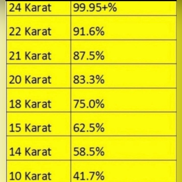 14K YELLOW GOLD classic thin hoop earrings REAL GOLD 1” - Picture 11 of 11